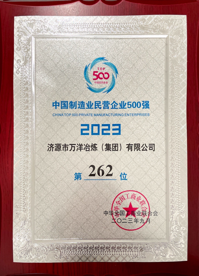 2023йҵӪҵ500ǿ