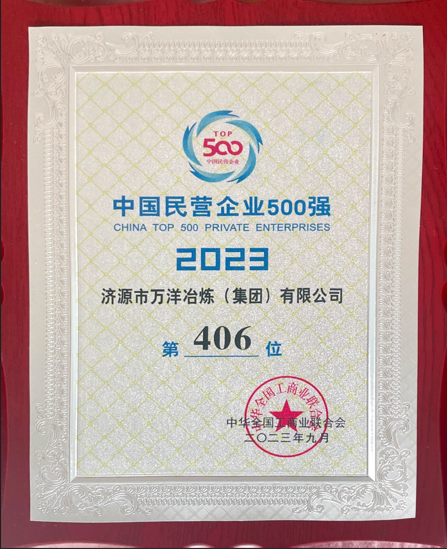 2023йӪҵ500ǿ