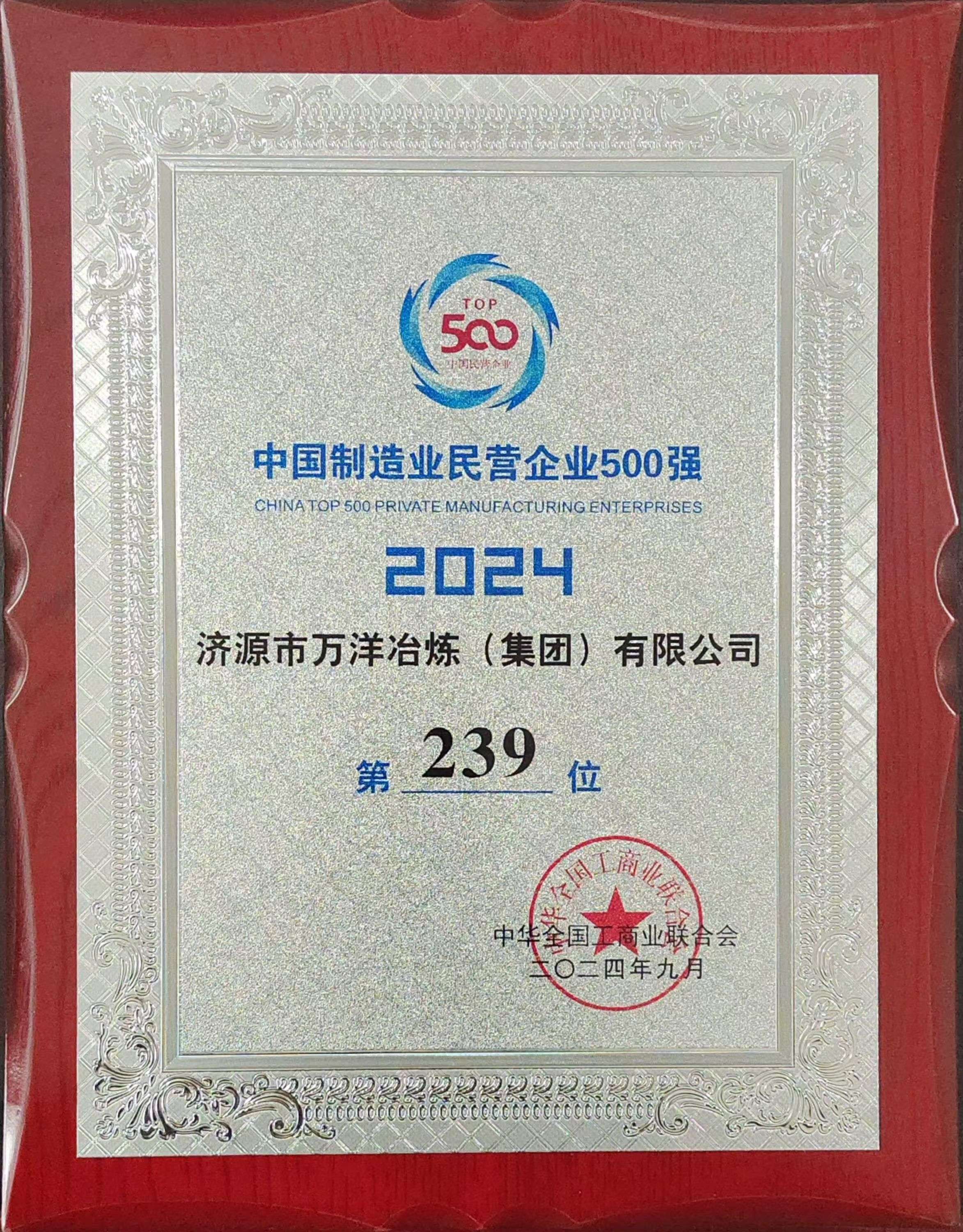 2024йҵ500ǿ